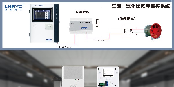 车库CO浓度多少时联动启动排风机-水蜜桃一区二区在线观看电子