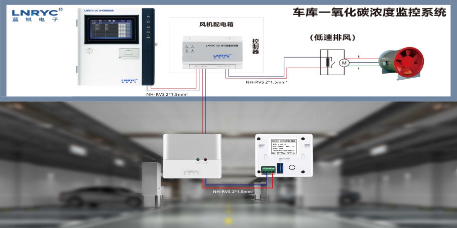 <i style='color:red'>商场地下室co探测器</i>的工作原理