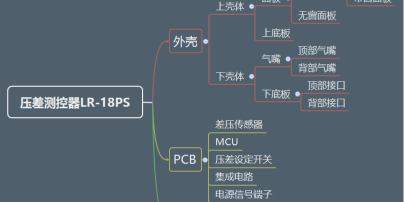 水蜜桃一区二区在线观看带您深入了解蜜桃AV一区二区(<i style='color:red'>压差测控器</i>篇)--主板介绍